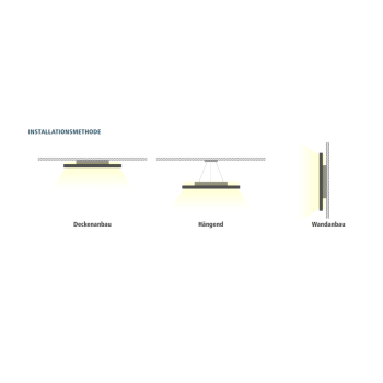 LED-LEUCHTEN Serie CLK-XW